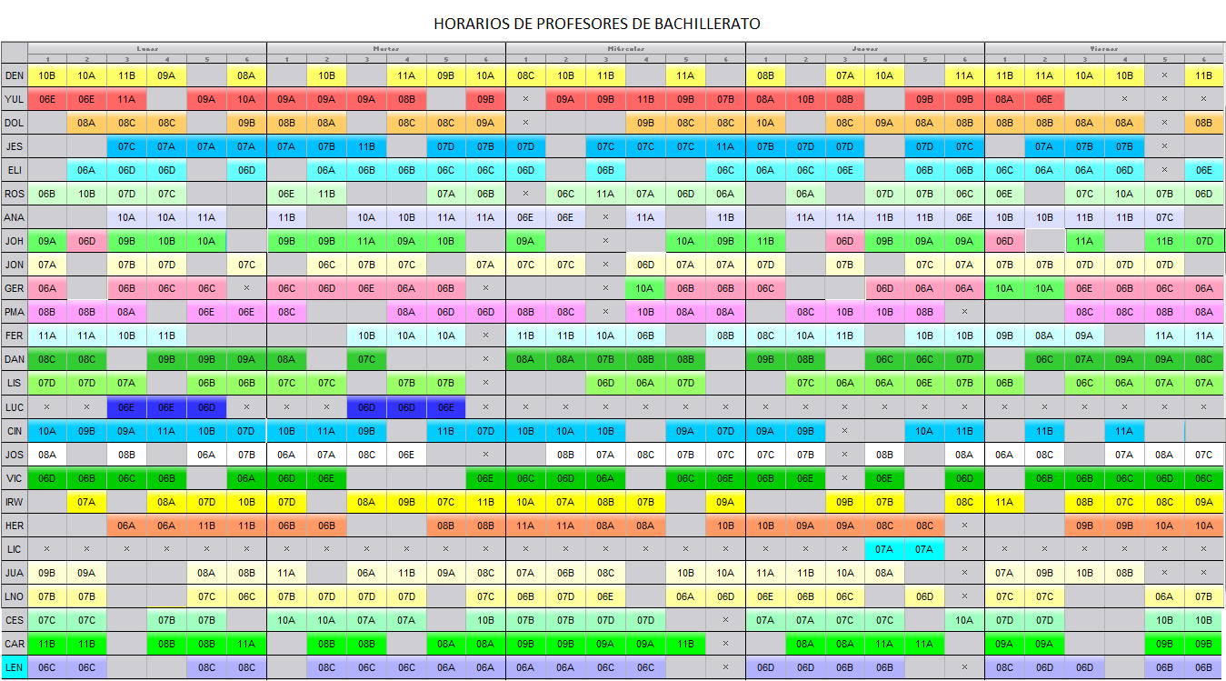 BACHILLERATO PROFES