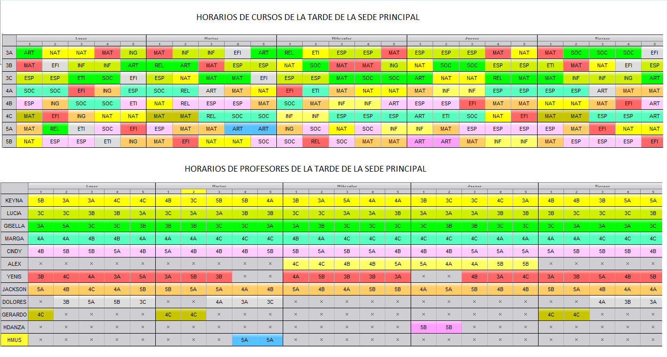 SEDE PRINCIPAL PRIMARIA