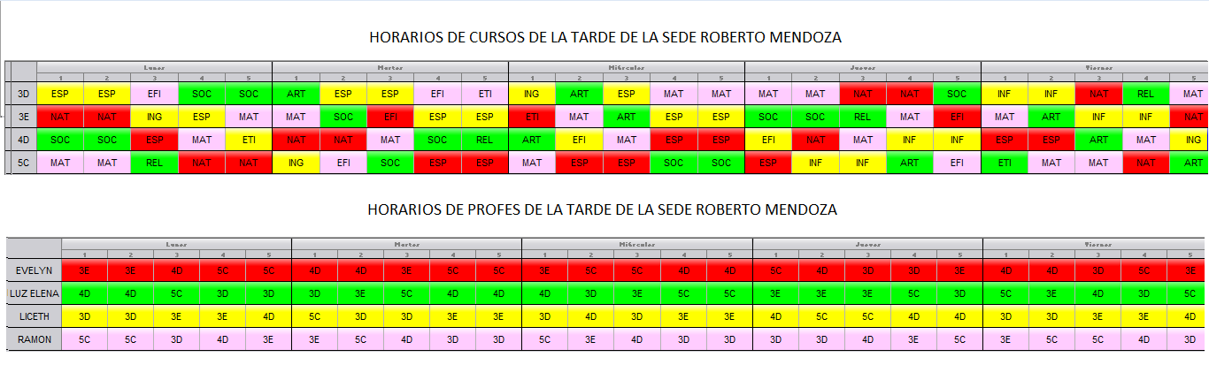 SEDE ROBERTO MENDOZA